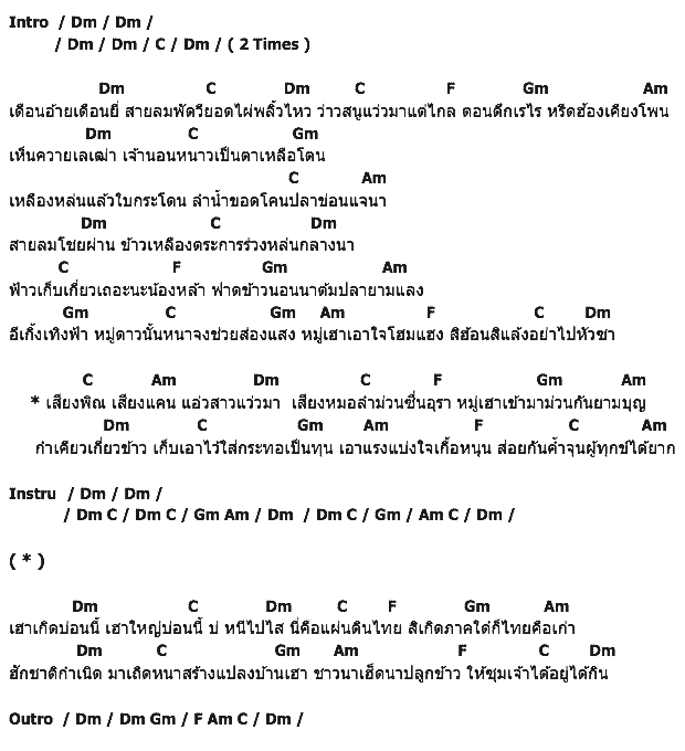 คอร์ดเพลง เนื้อเพลง รำพึงข้างโพน, คอร์ดเพลง รำพึงข้างโพน ของ พี สะเดิด, คอร์ดเพลงของ พี สะเดิด, เนื้อร้อง รำพึงข้างโพน พี สะเดิด, รำพึงข้างโพน คอร์ดง่าย ๆ, คอร์ด รำพึงข้างโพน ต้นฉบับ