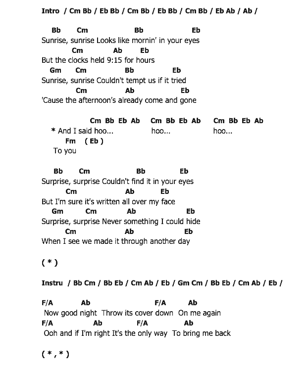 คอร์ดเพลง เนื้อเพลง เก็บไว้, คอร์ดเพลง เก็บไว้ ของ Jelly Rocket, คอร์ดเพลงของ Jelly Rocket, เนื้อร้อง เก็บไว้ Jelly Rocket, เก็บไว้ คอร์ดง่าย ๆ, คอร์ด เก็บไว้ ต้นฉบับ