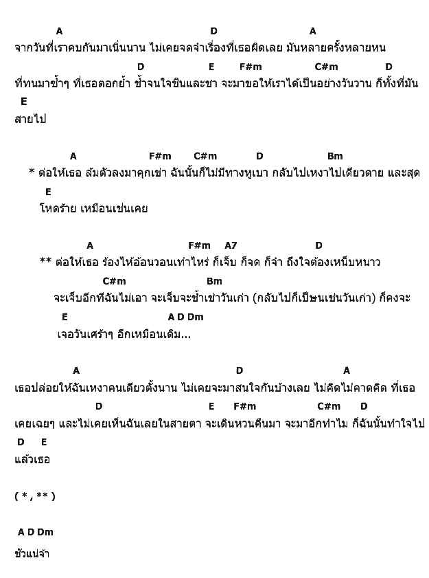 คอร์ดเพลง เนื้อเพลง เจ็บแล้วจำ, คอร์ดเพลง เจ็บแล้วจำ ของ เค้ก พีระพัฒน์ เกษมราช, คอร์ดเพลงของ เค้ก พีระพัฒน์ เกษมราช, เนื้อร้อง เจ็บแล้วจำ เค้ก พีระพัฒน์ เกษมราช, เจ็บแล้วจำ คอร์ดง่าย ๆ, คอร์ด เจ็บแล้วจำ ต้นฉบับ