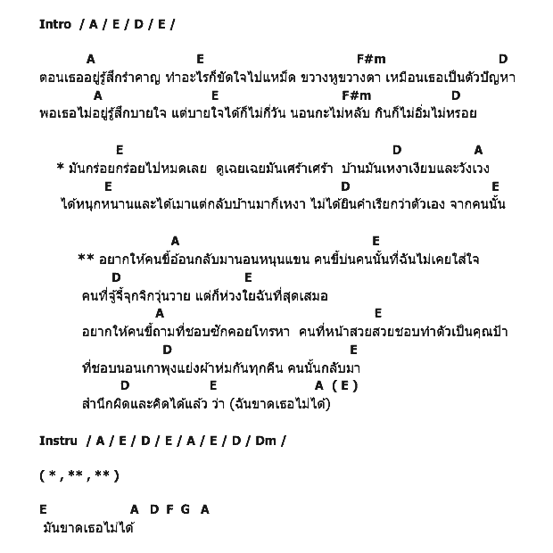 คอร์ดเพลง เนื้อเพลง แฟนป้า, คอร์ดเพลง แฟนป้า ของ เคียว, คอร์ดเพลงของ เคียว, เนื้อร้อง แฟนป้า เคียว, แฟนป้า คอร์ดง่าย ๆ, คอร์ด แฟนป้า ต้นฉบับ