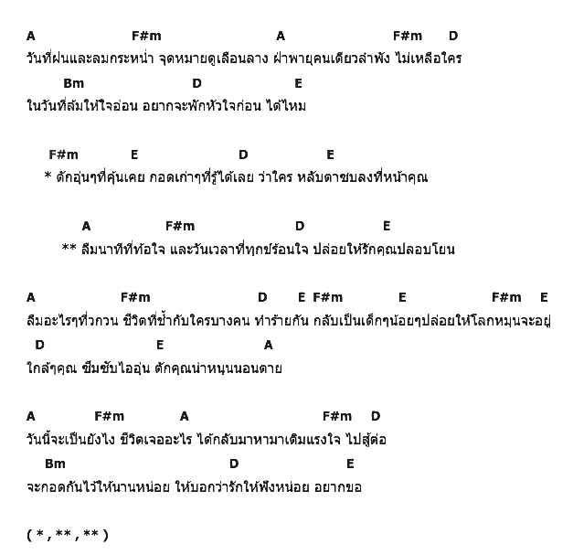 คอร์ดเพลง เนื้อเพลง ตักคุณน่าหนุนนอนตาย, คอร์ดเพลง ตักคุณน่าหนุนนอนตาย ของ สคูบ้า (skooba), คอร์ดเพลงของ สคูบ้า (skooba), เนื้อร้อง ตักคุณน่าหนุนนอนตาย สคูบ้า (skooba), ตักคุณน่าหนุนนอนตาย คอร์ดง่าย ๆ, คอร์ด ตักคุณน่าหนุนนอนตาย ต้นฉบับ