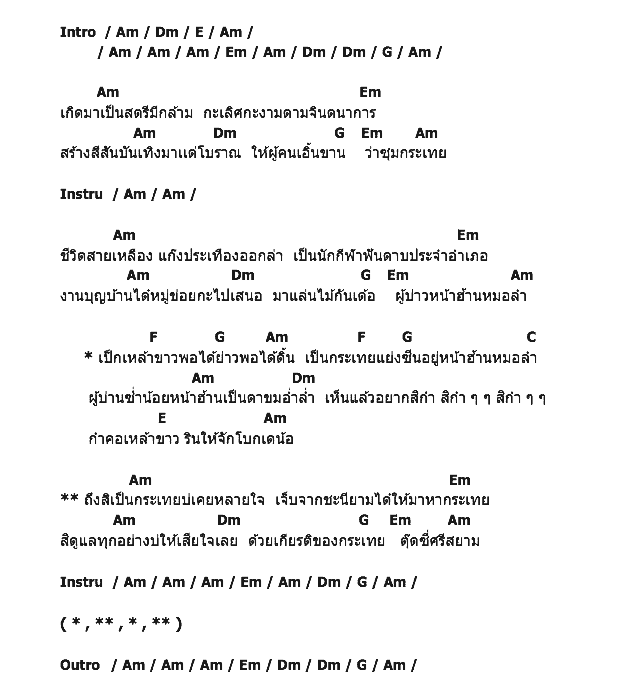 คอร์ดเพลง เนื้อเพลง กระเทยแย่งซีน, คอร์ดเพลง กระเทยแย่งซีน ของ เอมิก้า หนองหินห่าว, คอร์ดเพลงของ เอมิก้า หนองหินห่าว, เนื้อร้อง กระเทยแย่งซีน เอมิก้า หนองหินห่าว, กระเทยแย่งซีน คอร์ดง่าย ๆ, คอร์ด กระเทยแย่งซีน ต้นฉบับ