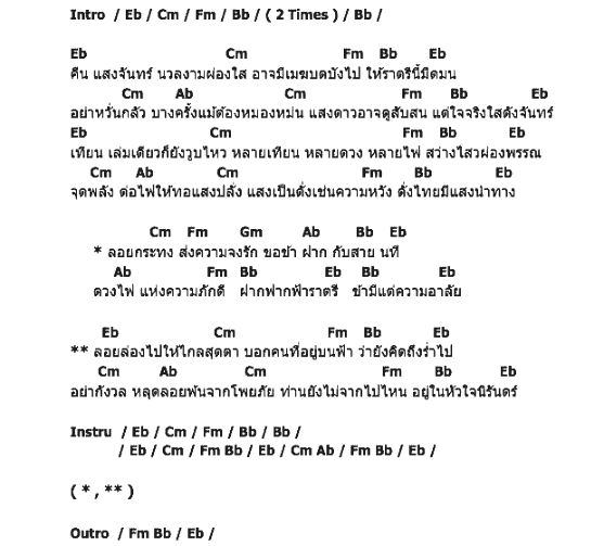 คอร์ดเพลง เนื้อเพลง ลอย, คอร์ดเพลง ลอย ของ วัชระ ปานเอี่ยม Feat.วิยะดา โกมารกุล ณ นคร, คอร์ดเพลงของ วัชระ ปานเอี่ยม Feat.วิยะดา โกมารกุล ณ นคร, เนื้อร้อง ลอย วัชระ ปานเอี่ยม Feat.วิยะดา โกมารกุล ณ นคร, ลอย คอร์ดง่าย ๆ, คอร์ด ลอย ต้นฉบับ