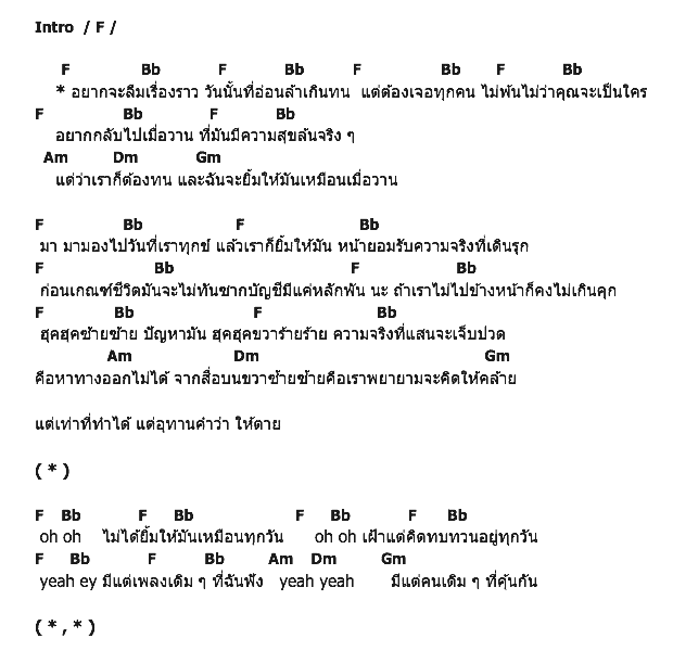 คอร์ดเพลง เนื้อเพลง Just Forgot, คอร์ดเพลง Just Forgot ของ Neversole, คอร์ดเพลงของ Neversole, เนื้อร้อง Just Forgot Neversole, Just Forgot คอร์ดง่าย ๆ, คอร์ด Just Forgot ต้นฉบับ