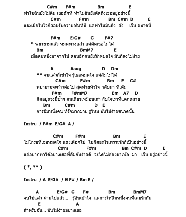 คอร์ดเพลง เนื้อเพลง ไม่ง่ายขนาดนั้น, คอร์ดเพลง ไม่ง่ายขนาดนั้น ของ Fair Stin, คอร์ดเพลงของ Fair Stin, เนื้อร้อง ไม่ง่ายขนาดนั้น Fair Stin, ไม่ง่ายขนาดนั้น คอร์ดง่าย ๆ, คอร์ด ไม่ง่ายขนาดนั้น ต้นฉบับ
