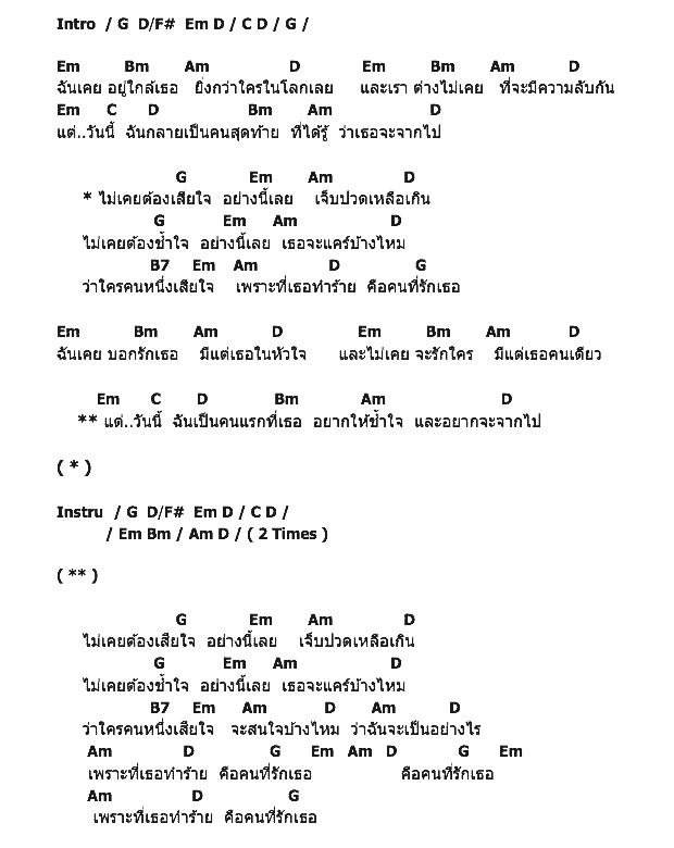 คอร์ดเพลง เนื้อเพลง เสียใจ, คอร์ดเพลง เสียใจ ของ โบ สุนิตา, คอร์ดเพลงของ โบ สุนิตา, เนื้อร้อง เสียใจ โบ สุนิตา, เสียใจ คอร์ดง่าย ๆ, คอร์ด เสียใจ ต้นฉบับ
