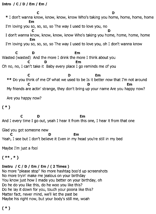 คอร์ดเพลง เนื้อเพลง Don't Wanna Know, คอร์ดเพลง Don't Wanna Know ของ Maroon 5, คอร์ดเพลงของ Maroon 5, เนื้อร้อง Don't Wanna Know Maroon 5, Don't Wanna Know คอร์ดง่าย ๆ, คอร์ด Don't Wanna Know ต้นฉบับ