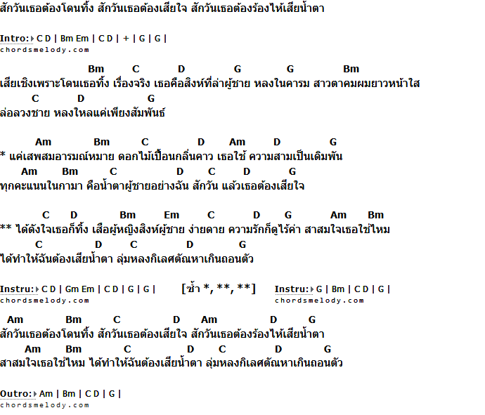 คอร์ดเพลง เนื้อเพลง เสือผู้หญิง สิงห์ผู้ชาย, คอร์ดเพลง เสือผู้หญิง สิงห์ผู้ชาย ของ แต้ ศิลา, คอร์ดเพลงของ แต้ ศิลา, เนื้อร้อง เสือผู้หญิง สิงห์ผู้ชาย แต้ ศิลา, เสือผู้หญิง สิงห์ผู้ชาย คอร์ดง่าย ๆ, คอร์ด เสือผู้หญิง สิงห์ผู้ชาย ต้นฉบับ