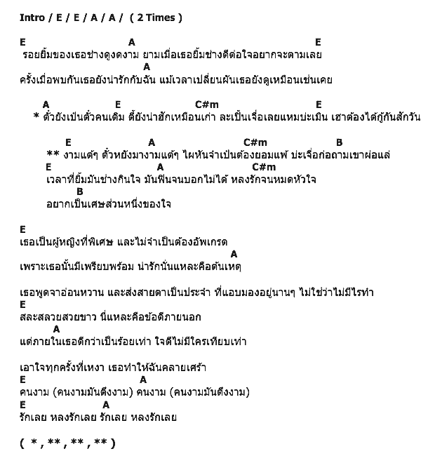 คอร์ดเพลง เนื้อเพลง งามแต้ๆ, คอร์ดเพลง งามแต้ๆ ของ Bunnyking, คอร์ดเพลงของ Bunnyking, เนื้อร้อง งามแต้ๆ Bunnyking, งามแต้ๆ คอร์ดง่าย ๆ, คอร์ด งามแต้ๆ ต้นฉบับ