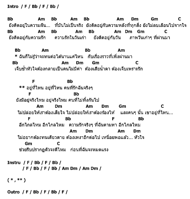 คอร์ดเพลง เนื้อเพลง เจ็บเพราะรัก, คอร์ดเพลง เจ็บเพราะรัก ของ Lita Palita, คอร์ดเพลงของ Lita Palita, เนื้อร้อง เจ็บเพราะรัก Lita Palita, เจ็บเพราะรัก คอร์ดง่าย ๆ, คอร์ด เจ็บเพราะรัก ต้นฉบับ