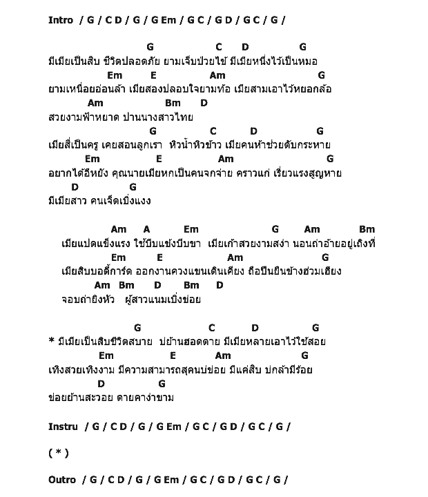 คอร์ดเพลง เนื้อเพลง ผู้ชายหลายเมีย, คอร์ดเพลง ผู้ชายหลายเมีย ของ เซียงวัฒน์ชัย รวมศิลป์, คอร์ดเพลงของ เซียงวัฒน์ชัย รวมศิลป์, เนื้อร้อง ผู้ชายหลายเมีย เซียงวัฒน์ชัย รวมศิลป์, ผู้ชายหลายเมีย คอร์ดง่าย ๆ, คอร์ด ผู้ชายหลายเมีย ต้นฉบับ