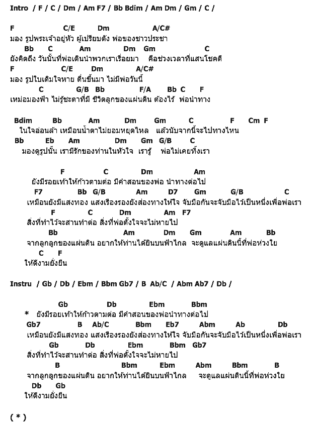 คอร์ดเพลง เนื้อเพลง จากลูกของแผ่นดิน, คอร์ดเพลง จากลูกของแผ่นดิน ของ รวมศิลปิน, คอร์ดเพลงของ รวมศิลปิน, เนื้อร้อง จากลูกของแผ่นดิน รวมศิลปิน, จากลูกของแผ่นดิน คอร์ดง่าย ๆ, คอร์ด จากลูกของแผ่นดิน ต้นฉบับ