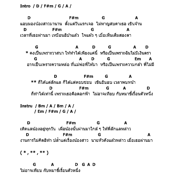 คอร์ดเพลง เนื้อเพลง ลักแล, คอร์ดเพลง ลักแล ของ วงเบบี้ดั๊ก, คอร์ดเพลงของ วงเบบี้ดั๊ก, เนื้อร้อง ลักแล วงเบบี้ดั๊ก, ลักแล คอร์ดง่าย ๆ, คอร์ด ลักแล ต้นฉบับ