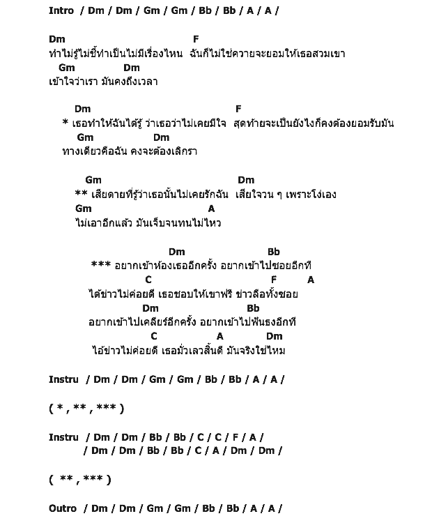 คอร์ดเพลง เนื้อเพลง ซอยฟรี, คอร์ดเพลง ซอยฟรี ของ หนุ่ม หนุมาน, คอร์ดเพลงของ หนุ่ม หนุมาน, เนื้อร้อง ซอยฟรี หนุ่ม หนุมาน, ซอยฟรี คอร์ดง่าย ๆ, คอร์ด ซอยฟรี ต้นฉบับ