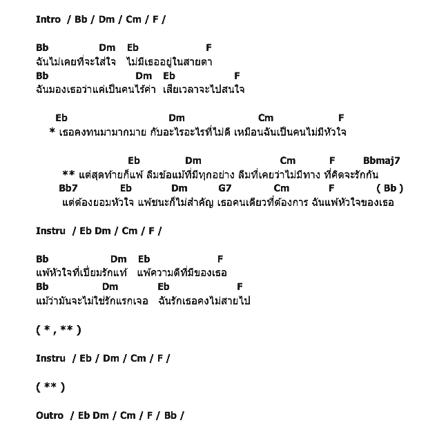 คอร์ดเพลง เนื้อเพลง สุดท้ายก็แพ้, คอร์ดเพลง สุดท้ายก็แพ้ ของ ชิปปี้ ศิรินทร์ ปรีดียานนท์, คอร์ดเพลงของ ชิปปี้ ศิรินทร์ ปรีดียานนท์, เนื้อร้อง สุดท้ายก็แพ้ ชิปปี้ ศิรินทร์ ปรีดียานนท์, สุดท้ายก็แพ้ คอร์ดง่าย ๆ, คอร์ด สุดท้ายก็แพ้ ต้นฉบับ