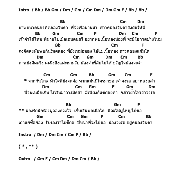 คอร์ดเพลง เนื้อเพลง สาวคลองจินดา, คอร์ดเพลง สาวคลองจินดา ของ มนต์สิทธิ์ คำสร้อย, คอร์ดเพลงของ มนต์สิทธิ์ คำสร้อย, เนื้อร้อง สาวคลองจินดา มนต์สิทธิ์ คำสร้อย, สาวคลองจินดา คอร์ดง่าย ๆ, คอร์ด สาวคลองจินดา ต้นฉบับ