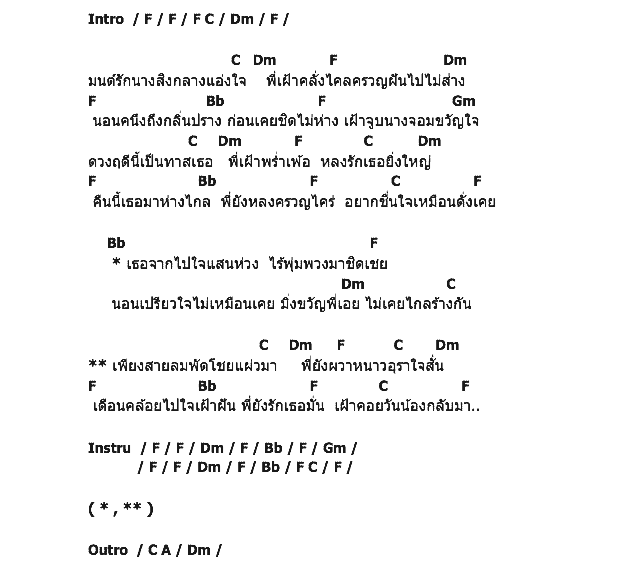 คอร์ดเพลง เนื้อเพลง จอมขวัญใจ, คอร์ดเพลง จอมขวัญใจ ของ ทูล ทองใจ, คอร์ดเพลงของ ทูล ทองใจ, เนื้อร้อง จอมขวัญใจ ทูล ทองใจ, จอมขวัญใจ คอร์ดง่าย ๆ, คอร์ด จอมขวัญใจ ต้นฉบับ