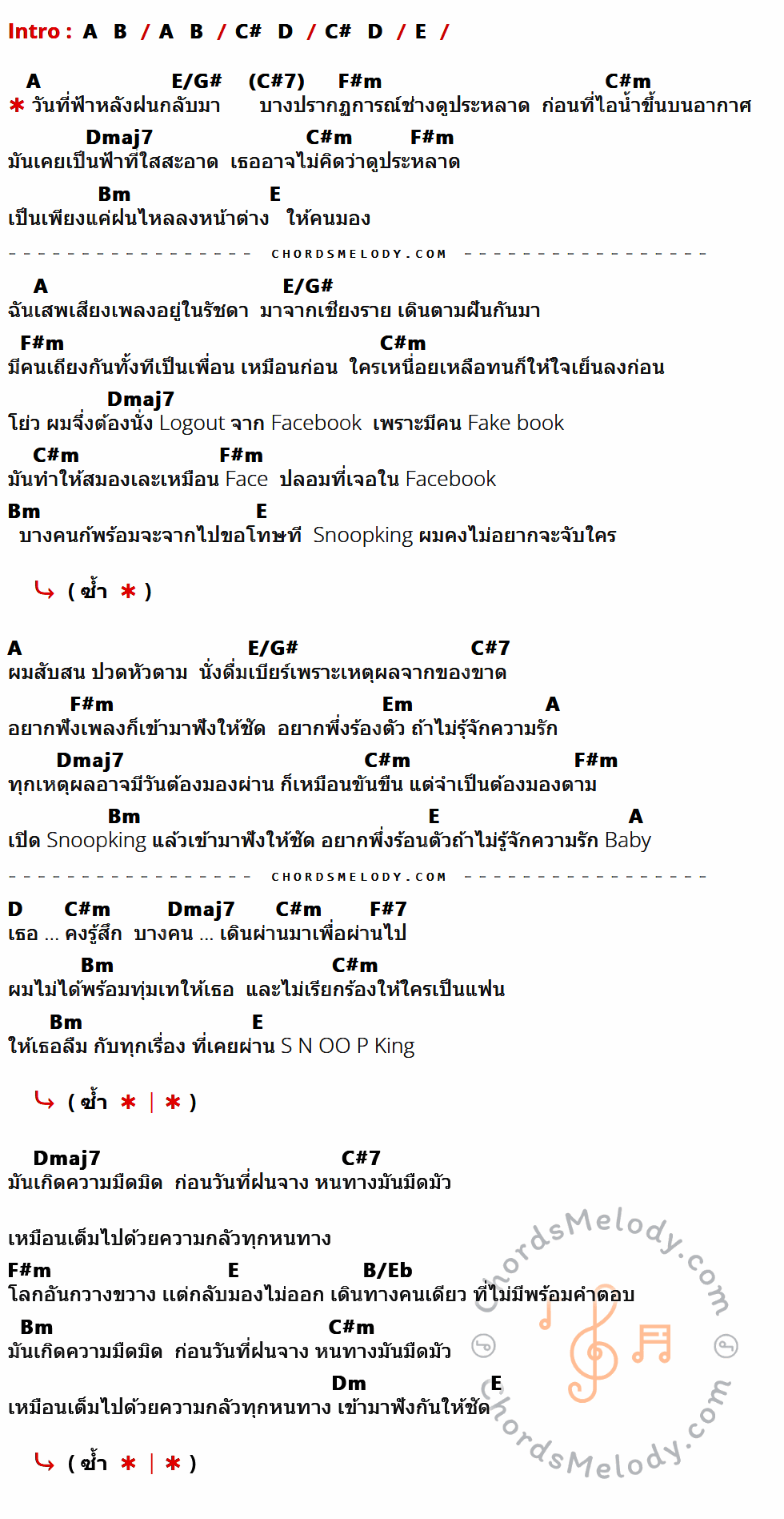 เนื้อเพลง ฟ้าหลังฝน ของ SNOOPKING ที่มีคอร์ด ในกลุ่มคีย์ A,B,C#,D,E,E/G#,F#m,C#m,Dmaj7,Bm,C#7,Em,F#7,B/Eb,Dm ประกอบ