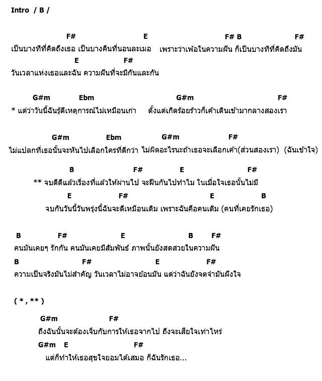 คอร์ดเพลง เนื้อเพลง จบกันดีดี, คอร์ดเพลง จบกันดีดี ของ Motif, คอร์ดเพลงของ Motif, เนื้อร้อง จบกันดีดี Motif, จบกันดีดี คอร์ดง่าย ๆ, คอร์ด จบกันดีดี ต้นฉบับ