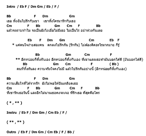 คอร์ดเพลง เนื้อเพลง อีกหน่อยก็ทิ้งกันเอง, คอร์ดเพลง อีกหน่อยก็ทิ้งกันเอง ของ เจมส์ เรืองศักดิ์, คอร์ดเพลงของ เจมส์ เรืองศักดิ์, เนื้อร้อง อีกหน่อยก็ทิ้งกันเอง เจมส์ เรืองศักดิ์, อีกหน่อยก็ทิ้งกันเอง คอร์ดง่าย ๆ, คอร์ด อีกหน่อยก็ทิ้งกันเอง ต้นฉบับ