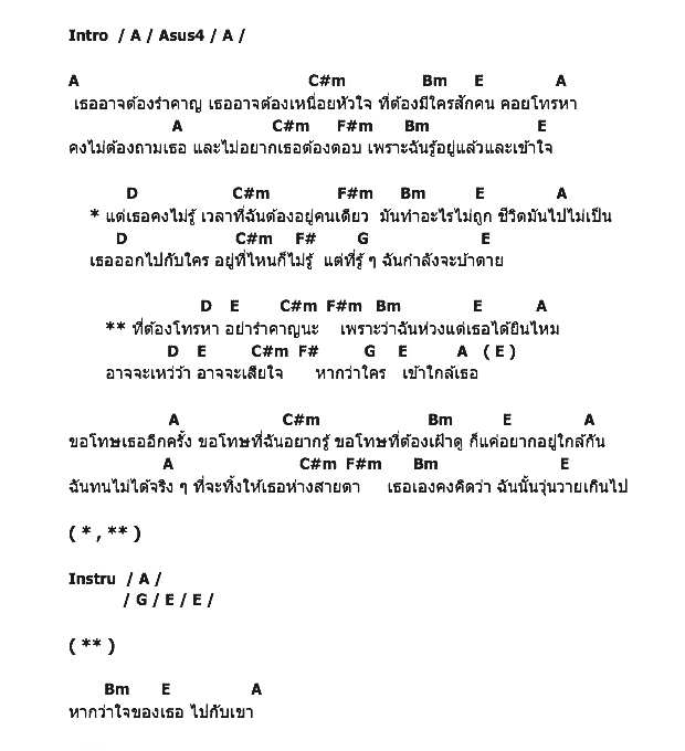 คอร์ดเพลง เนื้อเพลง อย่ารำคาญนะ, คอร์ดเพลง อย่ารำคาญนะ ของ ฟองฟอด, คอร์ดเพลงของ ฟองฟอด, เนื้อร้อง อย่ารำคาญนะ ฟองฟอด, อย่ารำคาญนะ คอร์ดง่าย ๆ, คอร์ด อย่ารำคาญนะ ต้นฉบับ