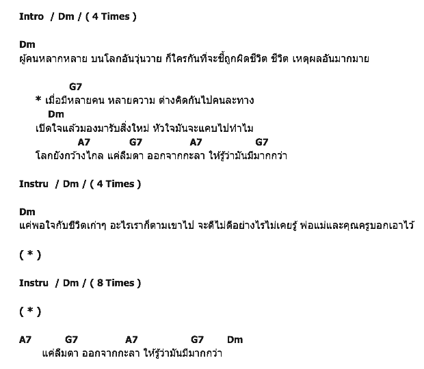 คอร์ดเพลง เนื้อเพลง กะลา, คอร์ดเพลง กะลา ของ Modern Dog, คอร์ดเพลงของ Modern Dog, เนื้อร้อง กะลา Modern Dog, กะลา คอร์ดง่าย ๆ, คอร์ด กะลา ต้นฉบับ