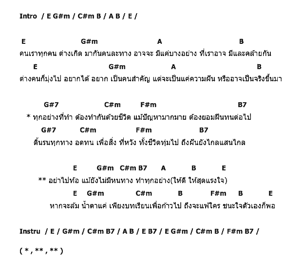 คอร์ดเพลง เนื้อเพลง แรงใจ, คอร์ดเพลง แรงใจ ของ โจโฉ, คอร์ดเพลงของ โจโฉ, เนื้อร้อง แรงใจ โจโฉ, แรงใจ คอร์ดง่าย ๆ, คอร์ด แรงใจ ต้นฉบับ