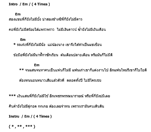 คอร์ดเพลง เนื้อเพลง คนเดินดิน, คอร์ดเพลง คนเดินดิน ของ เพลิน พรหมแดน, คอร์ดเพลงของ เพลิน พรหมแดน, เนื้อร้อง คนเดินดิน เพลิน พรหมแดน, คนเดินดิน คอร์ดง่าย ๆ, คอร์ด คนเดินดิน ต้นฉบับ