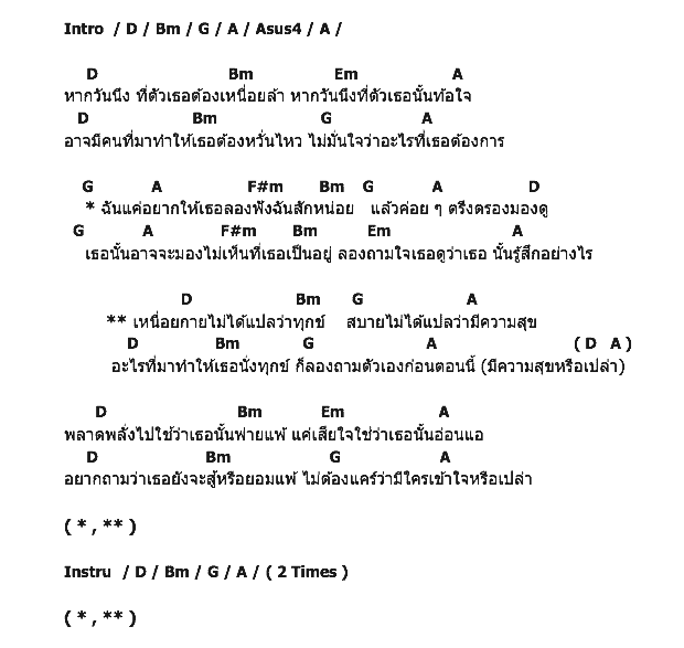 คอร์ดเพลง เนื้อเพลง มีความสุขหรือเปล่า, คอร์ดเพลง มีความสุขหรือเปล่า ของ Black Head, คอร์ดเพลงของ Black Head, เนื้อร้อง มีความสุขหรือเปล่า Black Head, มีความสุขหรือเปล่า คอร์ดง่าย ๆ, คอร์ด มีความสุขหรือเปล่า ต้นฉบับ