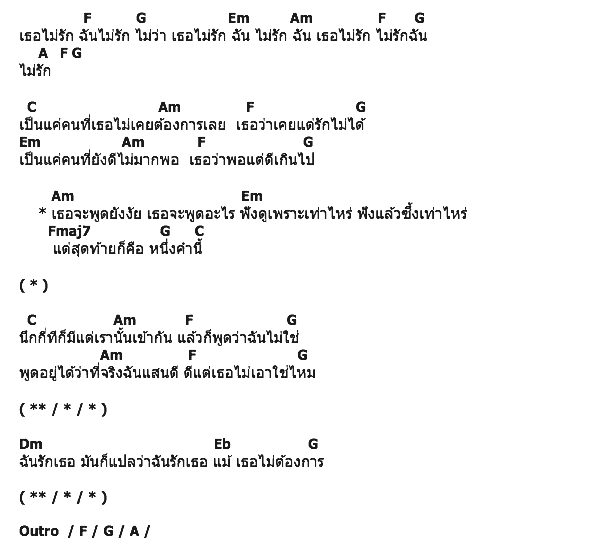 คอร์ดเพลง เนื้อเพลง เธอไม่รัก, คอร์ดเพลง เธอไม่รัก ของ บี-มิกซ์ (B-mix), คอร์ดเพลงของ บี-มิกซ์ (B-mix), เนื้อร้อง เธอไม่รัก บี-มิกซ์ (B-mix), เธอไม่รัก คอร์ดง่าย ๆ, คอร์ด เธอไม่รัก ต้นฉบับ
