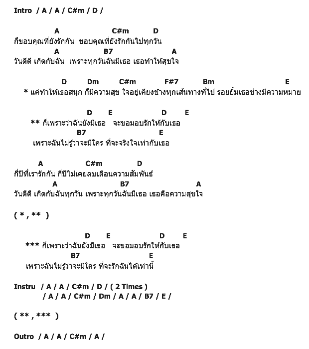 คอร์ดเพลง เนื้อเพลง รักกันไปทุกวัน, คอร์ดเพลง รักกันไปทุกวัน ของ 25 Hours, คอร์ดเพลงของ 25 Hours, เนื้อร้อง รักกันไปทุกวัน 25 Hours, รักกันไปทุกวัน คอร์ดง่าย ๆ, คอร์ด รักกันไปทุกวัน ต้นฉบับ
