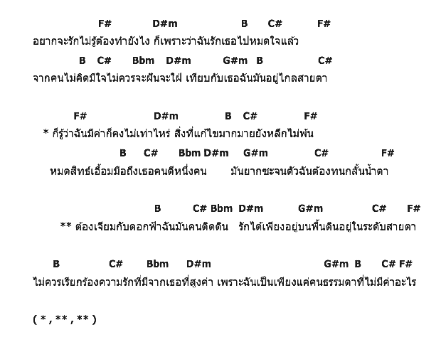 คอร์ดเพลง เนื้อเพลง ระดับสายตา, คอร์ดเพลง ระดับสายตา ของ กอล์ฟ เบญจพล, คอร์ดเพลงของ กอล์ฟ เบญจพล, เนื้อร้อง ระดับสายตา กอล์ฟ เบญจพล, ระดับสายตา คอร์ดง่าย ๆ, คอร์ด ระดับสายตา ต้นฉบับ