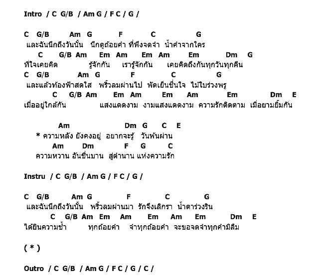 คอร์ดเพลง เนื้อเพลง ฉันนึกถึงวันนั้น, คอร์ดเพลง ฉันนึกถึงวันนั้น ของ กอหญ้า, คอร์ดเพลงของ กอหญ้า, เนื้อร้อง ฉันนึกถึงวันนั้น กอหญ้า, ฉันนึกถึงวันนั้น คอร์ดง่าย ๆ, คอร์ด ฉันนึกถึงวันนั้น ต้นฉบับ