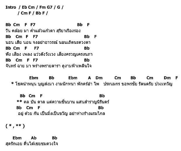 คอร์ดเพลง เนื้อเพลง ค่ำแล้ว, คอร์ดเพลง ค่ำแล้ว ของ เพลงพระราชนิพนธ์, คอร์ดเพลงของ เพลงพระราชนิพนธ์, เนื้อร้อง ค่ำแล้ว เพลงพระราชนิพนธ์, ค่ำแล้ว คอร์ดง่าย ๆ, คอร์ด ค่ำแล้ว ต้นฉบับ