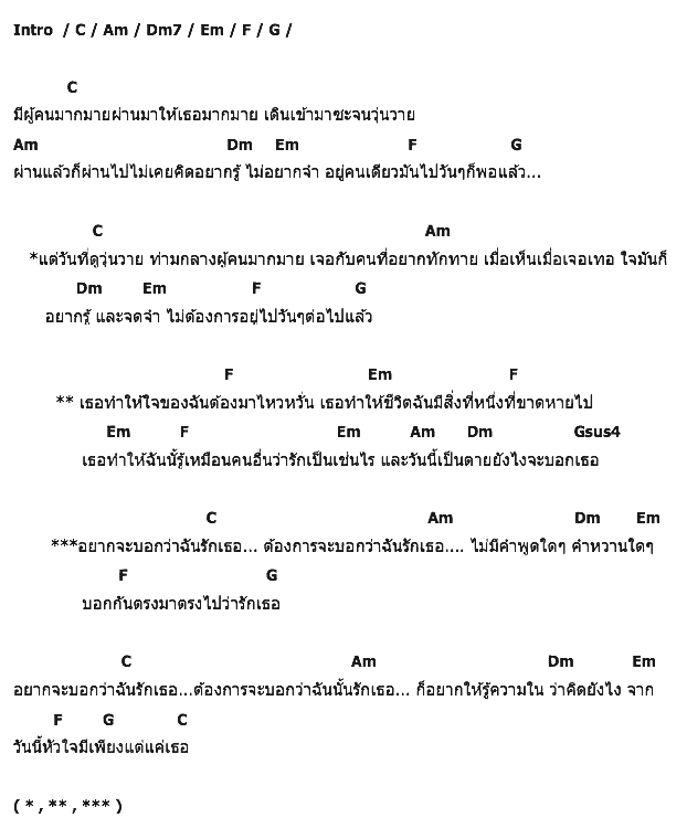 คอร์ดเพลง เนื้อเพลง ฉันรักเธอ, คอร์ดเพลง ฉันรักเธอ ของ เพียวฟีล (Pure Feel), คอร์ดเพลงของ เพียวฟีล (Pure Feel), เนื้อร้อง ฉันรักเธอ เพียวฟีล (Pure Feel), ฉันรักเธอ คอร์ดง่าย ๆ, คอร์ด ฉันรักเธอ ต้นฉบับ