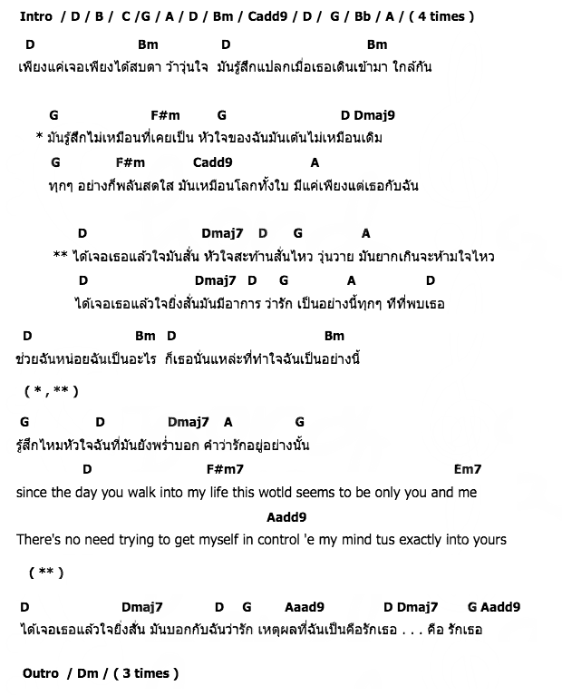 คอร์ดเพลง เนื้อเพลง สั่น, คอร์ดเพลง สั่น ของ บรา แบนเนอร์ (Bra Banner), คอร์ดเพลงของ บรา แบนเนอร์ (Bra Banner), เนื้อร้อง สั่น บรา แบนเนอร์ (Bra Banner), สั่น คอร์ดง่าย ๆ, คอร์ด สั่น ต้นฉบับ
