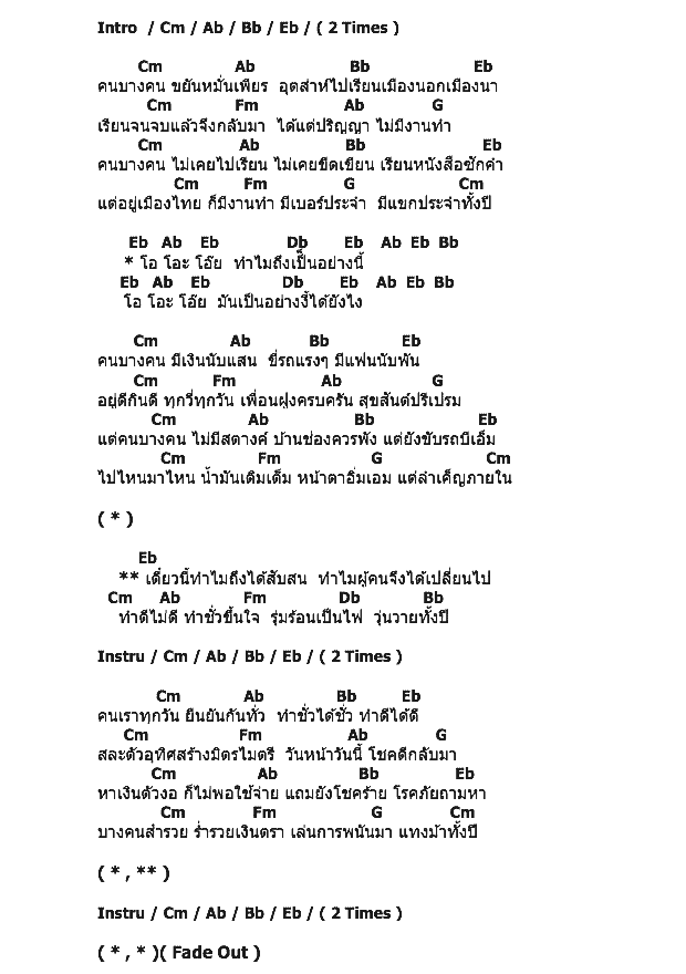 คอร์ดเพลง เนื้อเพลง เป็นอย่างงี้ได้ยังไง, คอร์ดเพลง เป็นอย่างงี้ได้ยังไง ของ นรินทร ณ บางช้าง, คอร์ดเพลงของ นรินทร ณ บางช้าง, เนื้อร้อง เป็นอย่างงี้ได้ยังไง นรินทร ณ บางช้าง, เป็นอย่างงี้ได้ยังไง คอร์ดง่าย ๆ, คอร์ด เป็นอย่างงี้ได้ยังไง ต้นฉบับ