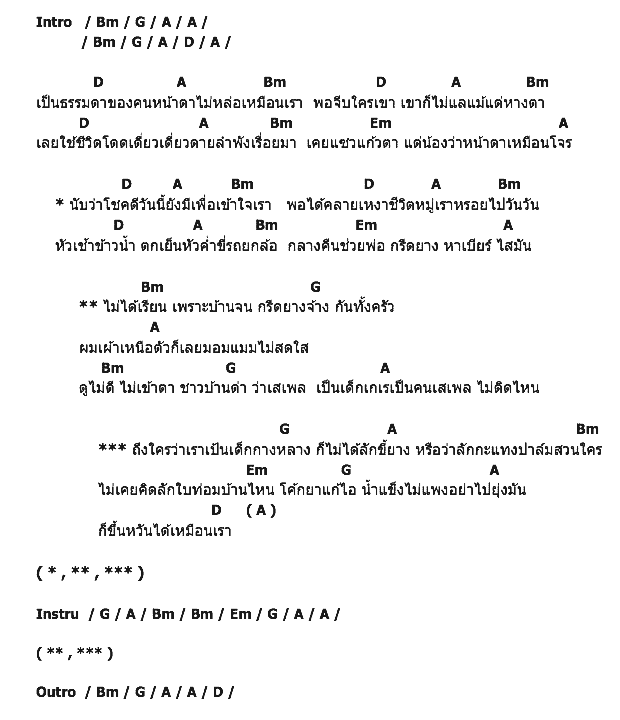 คอร์ดเพลง เนื้อเพลง ขึ้นหวัน, คอร์ดเพลง ขึ้นหวัน ของ ธี เดช, คอร์ดเพลงของ ธี เดช, เนื้อร้อง ขึ้นหวัน ธี เดช, ขึ้นหวัน คอร์ดง่าย ๆ, คอร์ด ขึ้นหวัน ต้นฉบับ