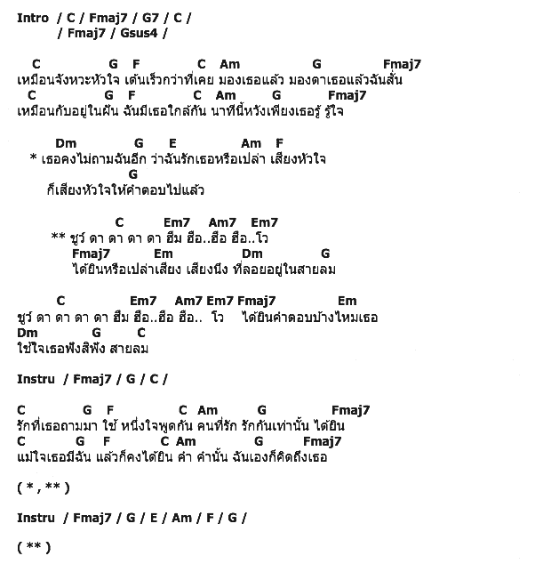 คอร์ดเพลง เนื้อเพลง ในสายลม, คอร์ดเพลง ในสายลม ของ เอ๊ะ ศศิกานต์, คอร์ดเพลงของ เอ๊ะ ศศิกานต์, เนื้อร้อง ในสายลม เอ๊ะ ศศิกานต์, ในสายลม คอร์ดง่าย ๆ, คอร์ด ในสายลม ต้นฉบับ