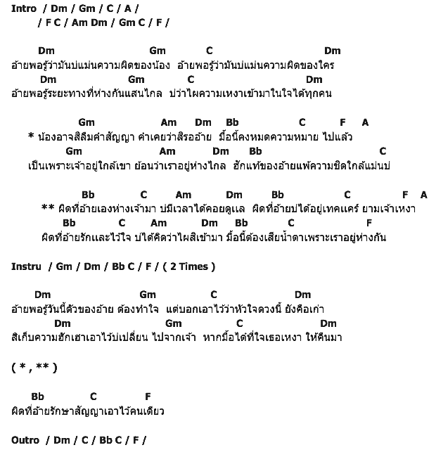 คอร์ดเพลง เนื้อเพลง ผิดที่อ้าย, คอร์ดเพลง ผิดที่อ้าย ของ โอ๋ อดิเทพ, คอร์ดเพลงของ โอ๋ อดิเทพ, เนื้อร้อง ผิดที่อ้าย โอ๋ อดิเทพ, ผิดที่อ้าย คอร์ดง่าย ๆ, คอร์ด ผิดที่อ้าย ต้นฉบับ