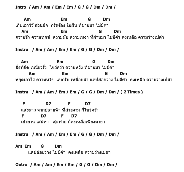 คอร์ดเพลง เนื้อเพลง Quantum, คอร์ดเพลง Quantum ของ Anything Else, คอร์ดเพลงของ Anything Else, เนื้อร้อง Quantum Anything Else, Quantum คอร์ดง่าย ๆ, คอร์ด Quantum ต้นฉบับ
