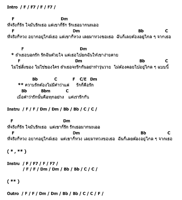 คอร์ดเพลง เนื้อเพลง รักต้องไม่มีคำว่าแต่, คอร์ดเพลง รักต้องไม่มีคำว่าแต่ ของ พอร์ช ศรัณย์ Feat.มิลลี่ คามิลล่า กิตติวัฒน์, คอร์ดเพลงของ พอร์ช ศรัณย์ Feat.มิลลี่ คามิลล่า กิตติวัฒน์, เนื้อร้อง รักต้องไม่มีคำว่าแต่ พอร์ช ศรัณย์ Feat.มิลลี่ คามิลล่า กิตติวัฒน์, รักต้องไม่มีคำว่าแต่ คอร์ดง่าย ๆ, คอร์ด รักต้องไม่มีคำว่าแต่ ต้นฉบับ