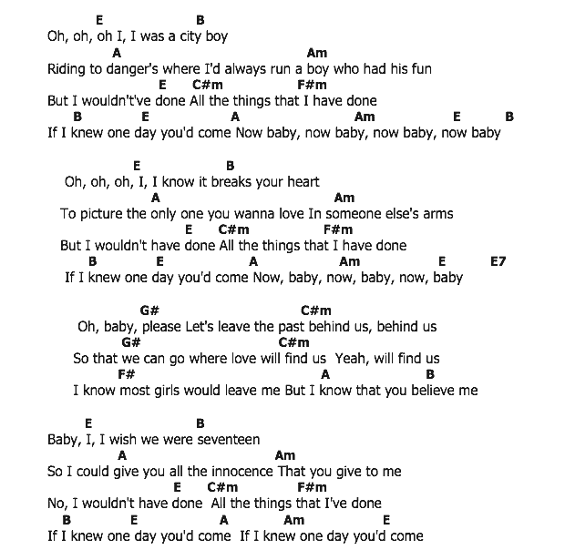 คอร์ดเพลง เนื้อเพลง If i knew, คอร์ดเพลง If i knew ของ Bruno Mars, คอร์ดเพลงของ Bruno Mars, เนื้อร้อง If i knew Bruno Mars, If i knew คอร์ดง่าย ๆ, คอร์ด If i knew ต้นฉบับ