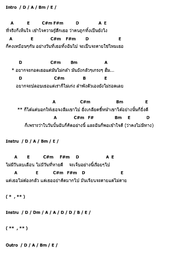 คอร์ดเพลง เนื้อเพลง ปลอบ, คอร์ดเพลง ปลอบ ของ ปอ วีเฟรนด์ (V-friends), คอร์ดเพลงของ ปอ วีเฟรนด์ (V-friends), เนื้อร้อง ปลอบ ปอ วีเฟรนด์ (V-friends), ปลอบ คอร์ดง่าย ๆ, คอร์ด ปลอบ ต้นฉบับ
