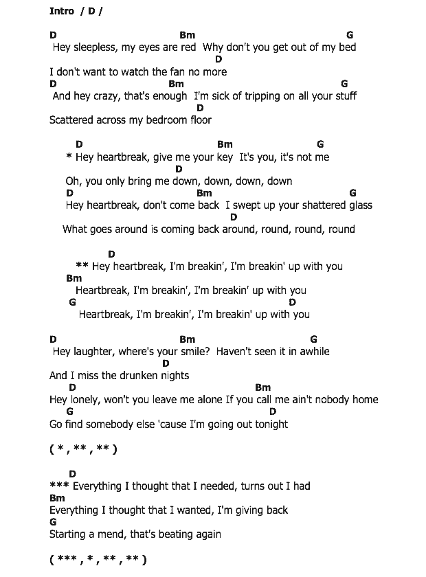 คอร์ดเพลง เนื้อเพลง Hey Heartbreak, คอร์ดเพลง Hey Heartbreak ของ Jennifer Nettles, คอร์ดเพลงของ Jennifer Nettles, เนื้อร้อง Hey Heartbreak Jennifer Nettles, Hey Heartbreak คอร์ดง่าย ๆ, คอร์ด Hey Heartbreak ต้นฉบับ