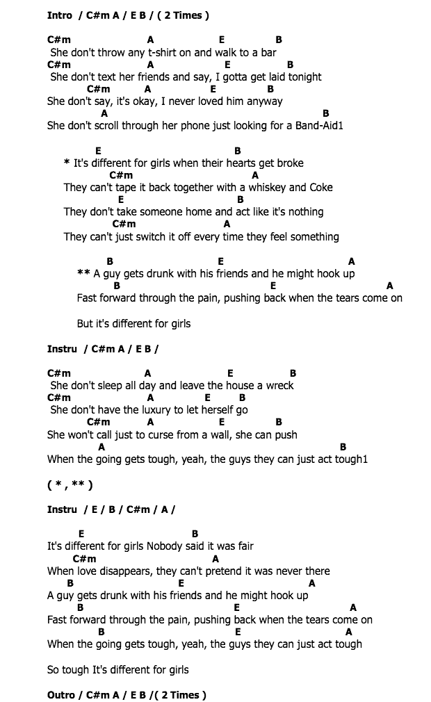 คอร์ดเพลง เนื้อเพลง Different For Girls, คอร์ดเพลง Different For Girls ของ Dierks Bentley Feat.Elle King, คอร์ดเพลงของ Dierks Bentley Feat.Elle King, เนื้อร้อง Different For Girls Dierks Bentley Feat.Elle King, Different For Girls คอร์ดง่าย ๆ, คอร์ด Different For Girls ต้นฉบับ