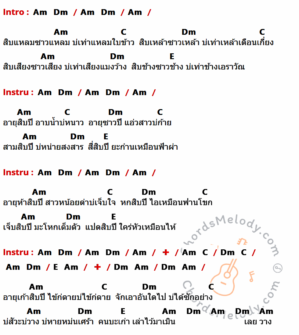 เนื้อเพลง อาขยานล้านนา ของ จรัล มโนเพชร ที่มีคอร์ด ในกลุ่มคีย์ Am,Dm,C,E ประกอบ