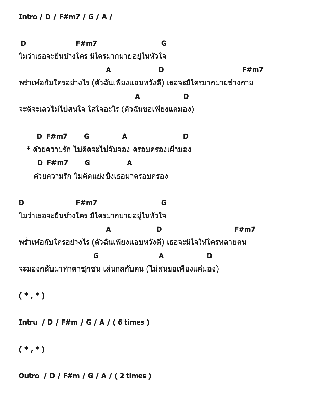 คอร์ดเพลง เนื้อเพลง แค่มอง, คอร์ดเพลง แค่มอง ของ สกาเบอร์รี่, คอร์ดเพลงของ สกาเบอร์รี่, เนื้อร้อง แค่มอง สกาเบอร์รี่, แค่มอง คอร์ดง่าย ๆ, คอร์ด แค่มอง ต้นฉบับ