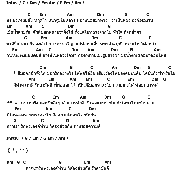คอร์ดเพลง เนื้อเพลง เล่าสู่หลานฟัง, คอร์ดเพลง เล่าสู่หลานฟัง ของ ไม้เมือง, คอร์ดเพลงของ ไม้เมือง, เนื้อร้อง เล่าสู่หลานฟัง ไม้เมือง, เล่าสู่หลานฟัง คอร์ดง่าย ๆ, คอร์ด เล่าสู่หลานฟัง ต้นฉบับ