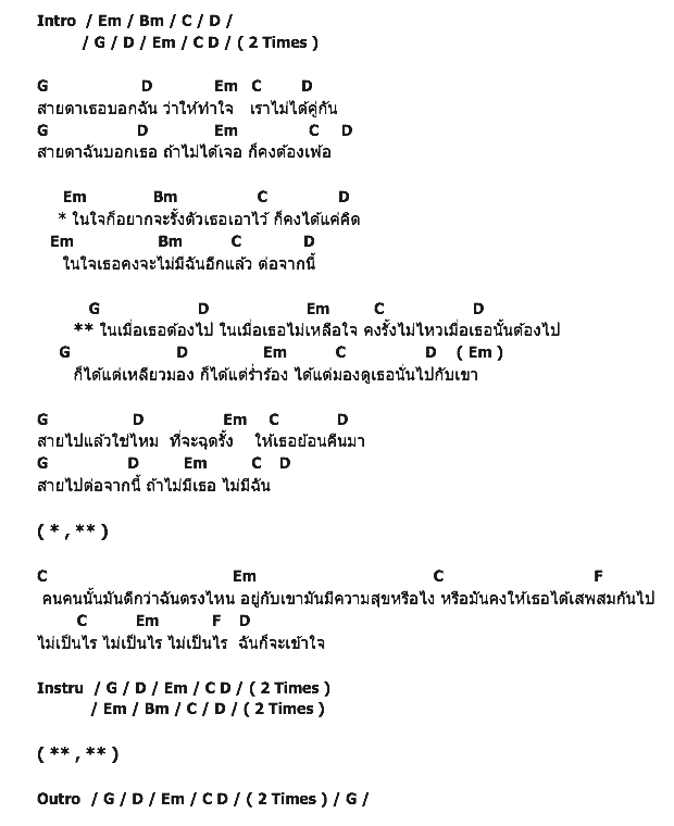 คอร์ดเพลง เนื้อเพลง รั้ง, คอร์ดเพลง รั้ง ของ เสพสุข, คอร์ดเพลงของ เสพสุข, เนื้อร้อง รั้ง เสพสุข, รั้ง คอร์ดง่าย ๆ, คอร์ด รั้ง ต้นฉบับ